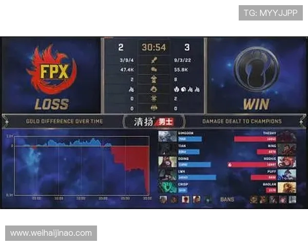 CSGO战术解析：深入探讨FPX在边路渗透中的策略与执行