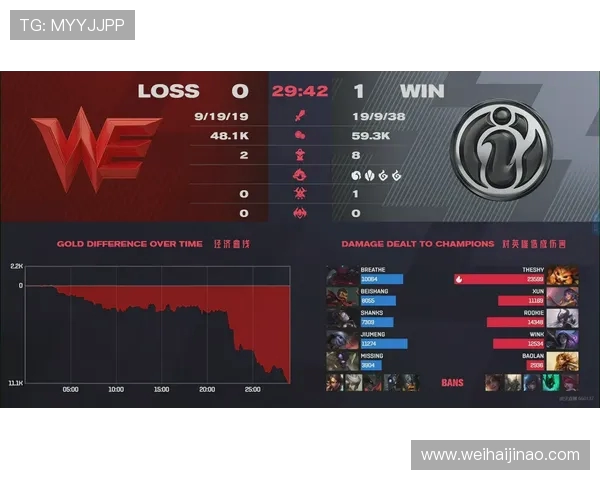 CSGO赛事分析：深入探讨WE战队的战术节奏与表现策略