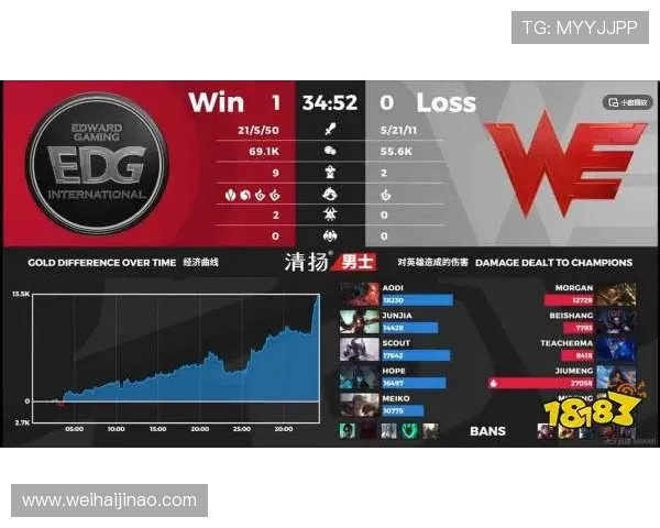 WE战队防守策略分析：优劣势与改进方向探讨