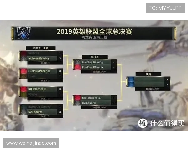 全球总决赛分析：V5战术运用与表现深度解读