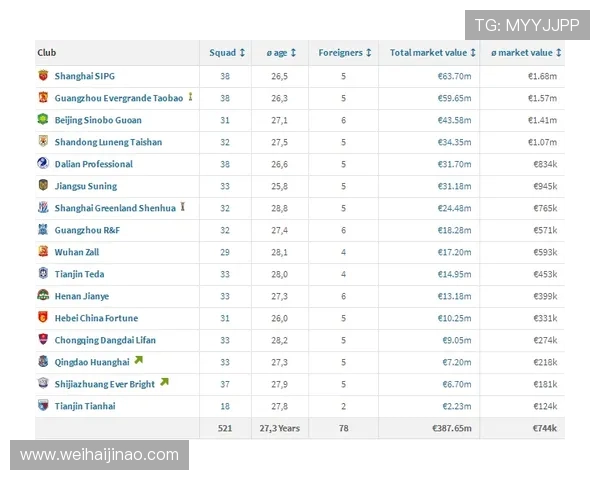 南京排球队引领最新排球技术十强榜单解析与展望