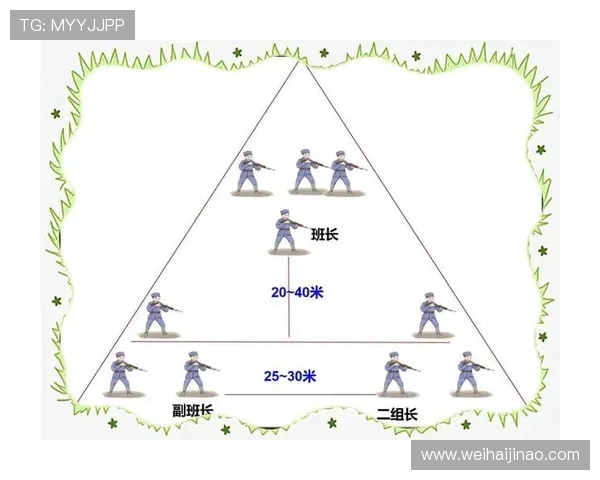 南京飞盘队整体压制打法深度分析与战术解析