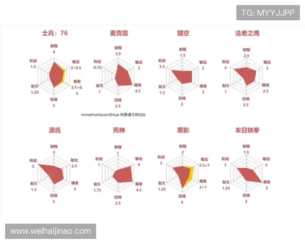 西安飞盘队中路突破战术分析与表现评估 西安飞盘队中路突破战术分析与表现评估