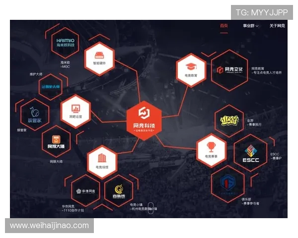 电竞产业蓬勃发展与未来趋势分析：从竞技赛事到全球化商业化路径探讨