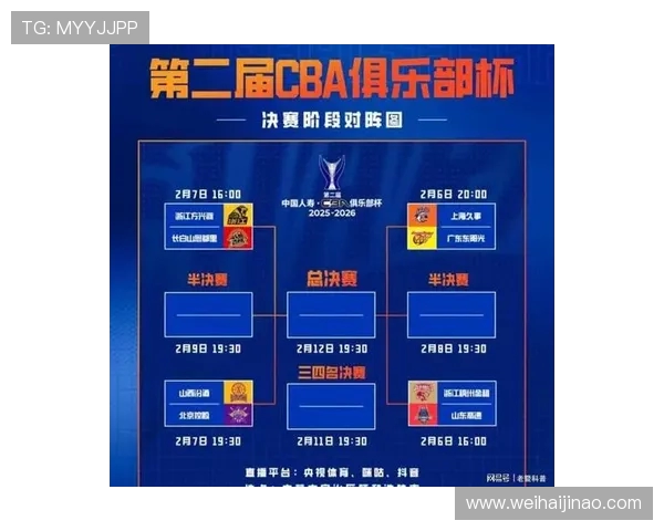 CBA上海对阵吉林比赛前瞻分析及胜负预测精彩看点一览